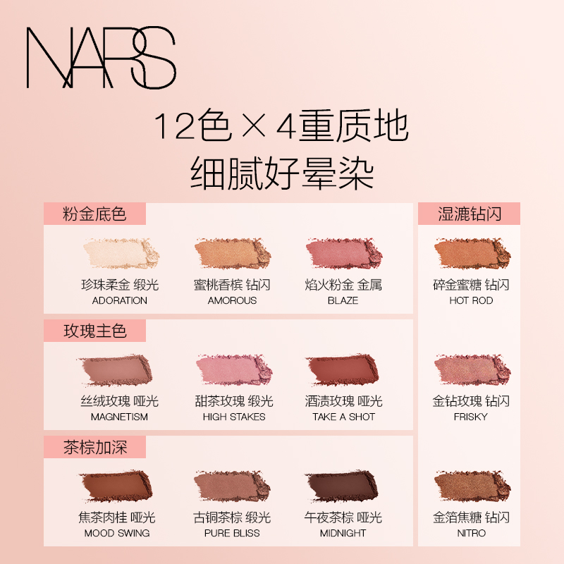 【官方正品】NARS限量版小粉金十二色眼影盘 迷醉粉金 细腻好晕染