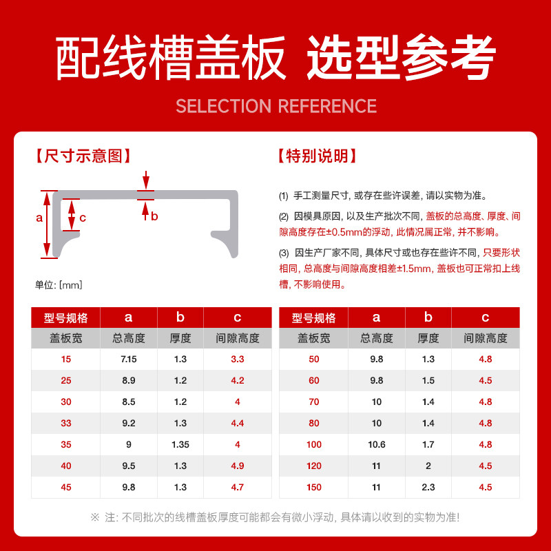 电气柜行线布线槽卡扣滑盖 PVC配线槽塑料盖板2米25 30 35 405060,淘宝优惠券,粉丝福利购,淘宝优惠卷