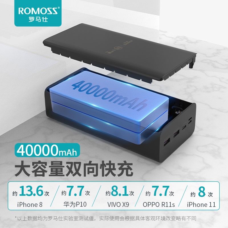 罗马仕40000毫安22.5W快充闪充充电超大量户外移动电源罗马仕正品