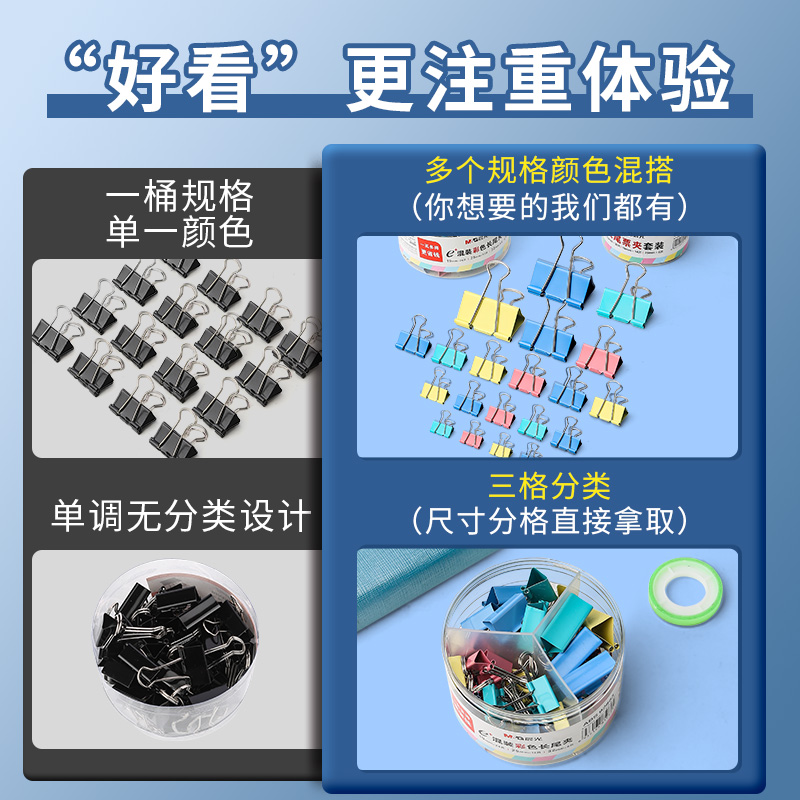 晨光长尾夹燕尾夹办公用品彩色金属票据夹小号文具大号资料夹子分类长尾票夹收纳食品照片创意试卷强力铁夹 - 图2