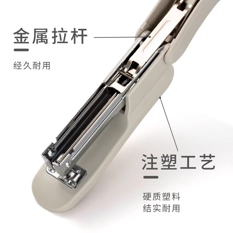 Multifunctional Stapler Children's Wholesale Office Supplies