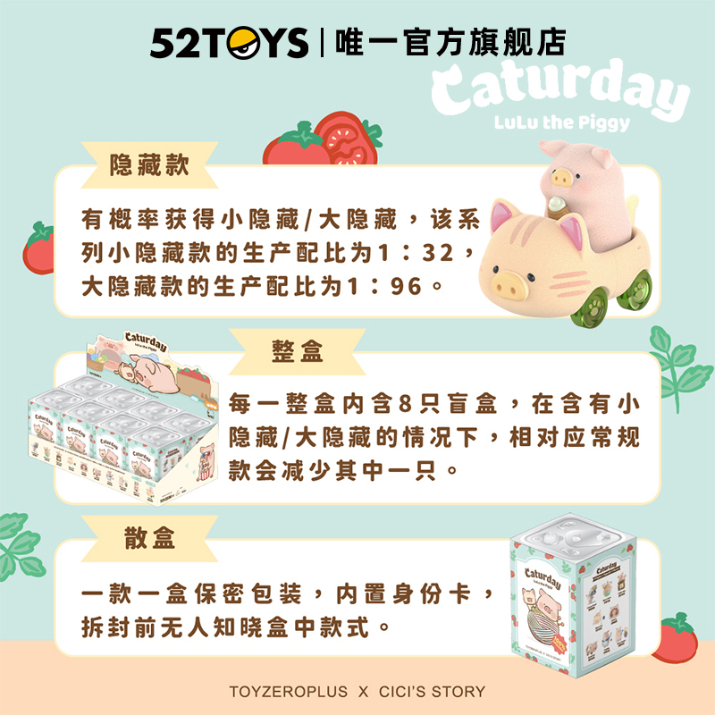 【百亿补贴】52TOYS罐头猪LuLu经典系列3猪咪的休闲日盲盒手办-图3