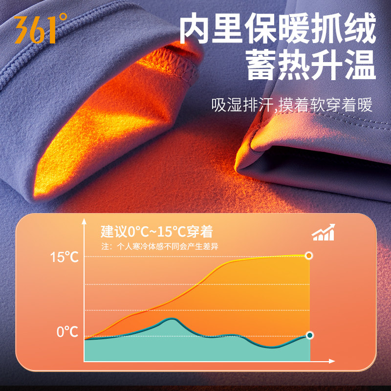 361跑步套装女士冬季运动服健身服加绒训练服秋冬户外专业晨跑服,淘宝优惠券,粉丝福利购,淘宝优惠卷
