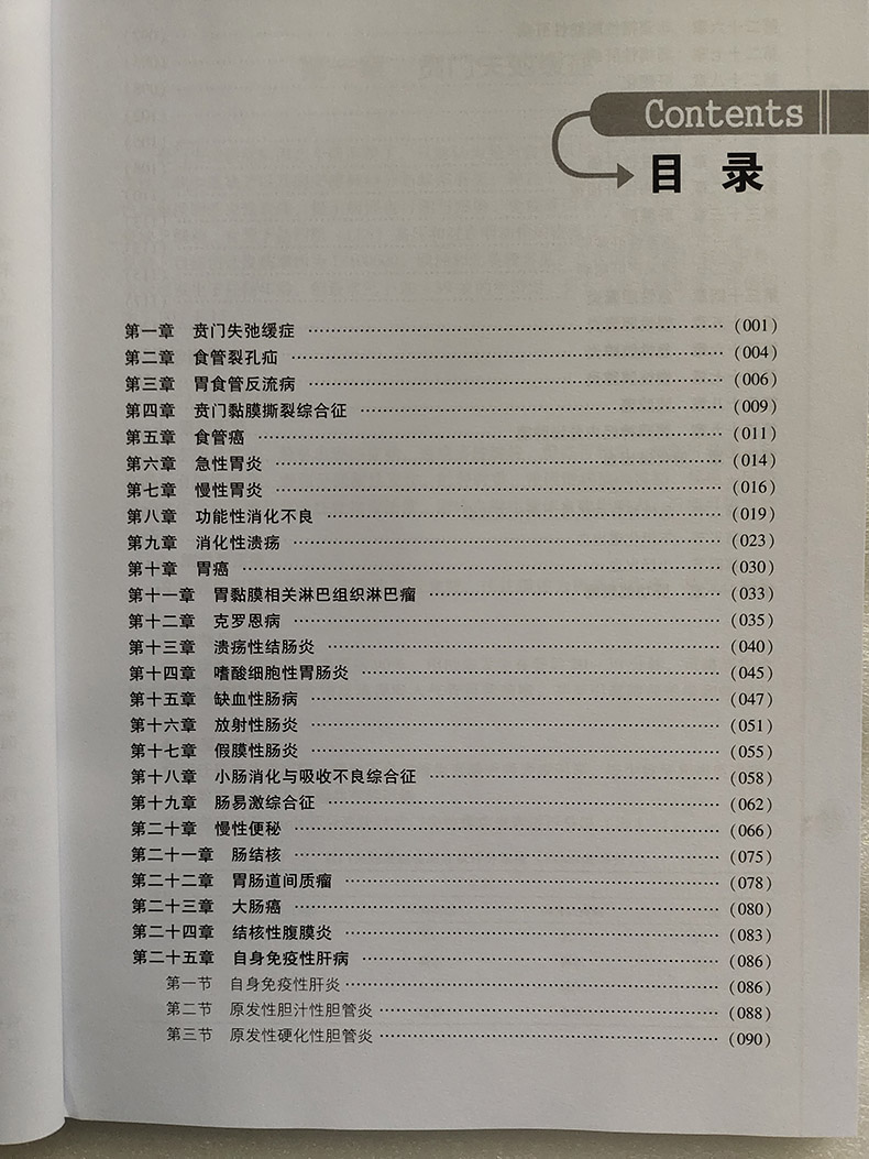 正版 消化内科诊疗常规 临床医疗护理常规2019年版 杨云生 蓝宇 主编 胃黏膜相关淋巴组织淋巴瘤中国医药科技出版社9787521424874 - 图1