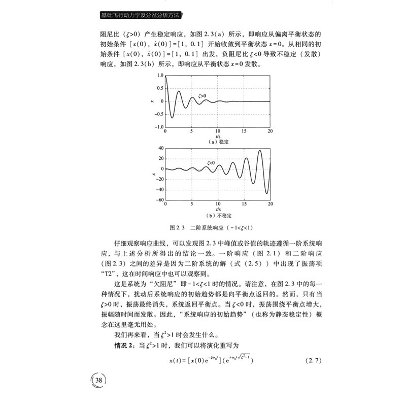 基础飞行动力学及分岔分析方法 飞行器飞行动力学的基本概念 理论和方法 稳定性概念 纵向配平 稳定性和操纵性 长周期模态动力学 - 图2