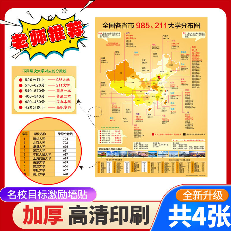 名牌大学985211名校目标墙贴挂图带分数图册激励榜全国中考高考,淘宝优惠券,粉丝福利购,淘宝优惠卷