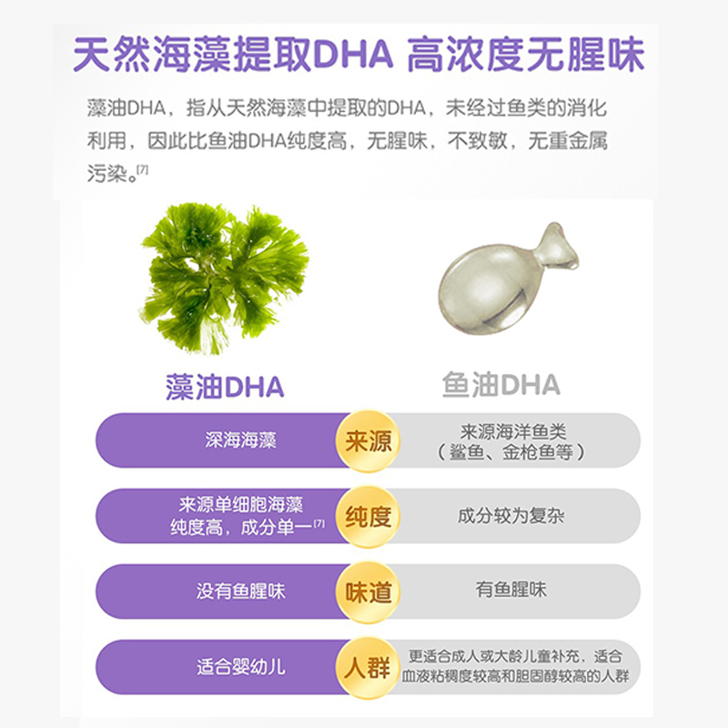 bubs贝臻a2三段官方牛奶粉澳洲进口3段婴儿新生贝儿dha正品800g*3-图3