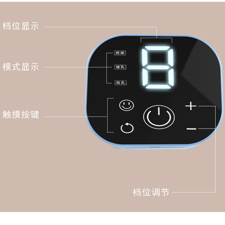 依正双边电动静音吸力大吸奶器 依正吸奶器