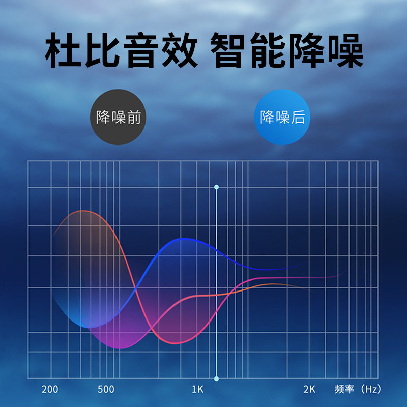2019新款联想一体机电脑六核窄边框 联想蓝之新一体机