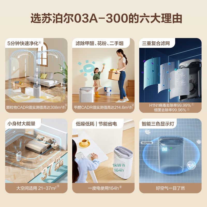 苏泊尔家用卧室吸烟排烟净化除甲醛 supor苏泊尔名轩空气净化器