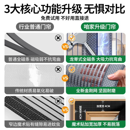防蚊门帘全磁条金刚网强力磁性自吸纱门纱窗高档家用2026新款自粘 - 图3