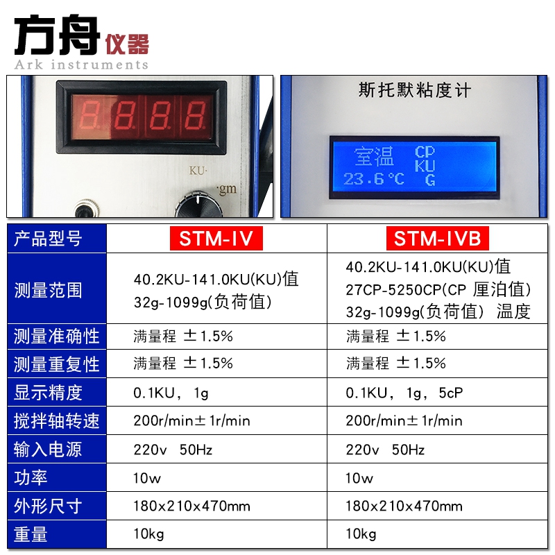 上海普申斯托默粘度计STM-IVB/IV乳胶真石漆水性油漆KU涂料测试仪 - 图2