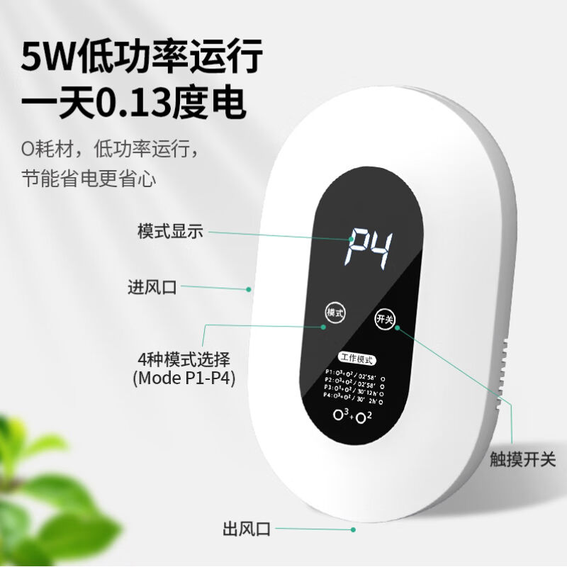 NOCCLILI空气净化器除甲醛家用卧室除异味净化器静音负离子除菌挂 - 图2