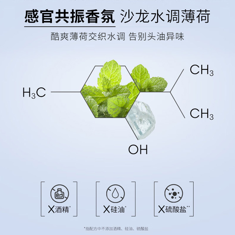 欧莱雅PRO沙龙星河瓶芯基源净澈丰盈洗发水改善细软洗发露洗头膏