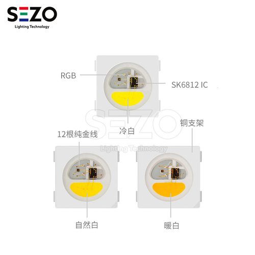 LED全彩SK6812RGBW灯珠内置金线铜支架芯片可编程5v点控幻彩灯带 - 图0