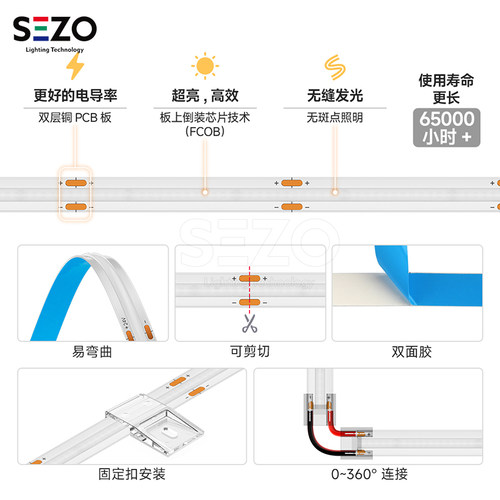 FCOB彩光LED灯带24V均匀无光斑暗区高亮8MM自粘客厅酒柜厨房灯条 - 图1