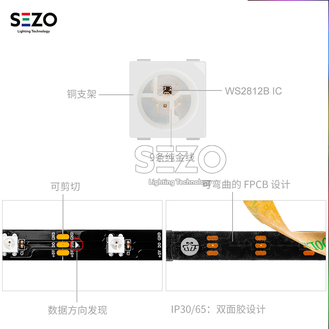 热卖led5V全彩内置IC灯带WS2812B可编程金线铜支架Arduino软灯条 - 图2