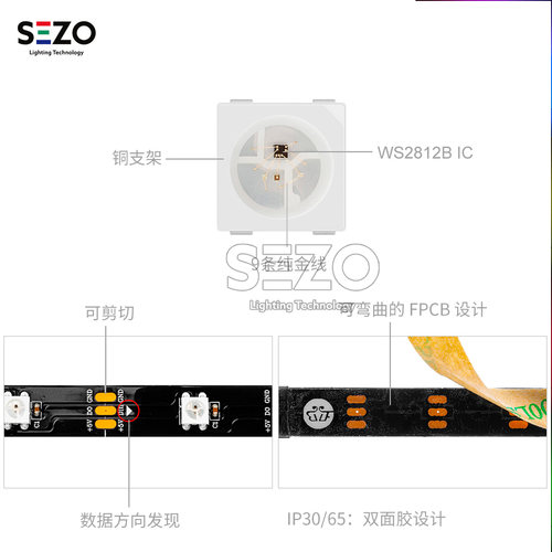 热卖led5V全彩内置IC灯带WS2812B可编程金线铜支架Arduino软灯条 - 图2