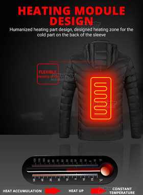 11 Areas Men's Heated Jacket Women's Windbreaker War