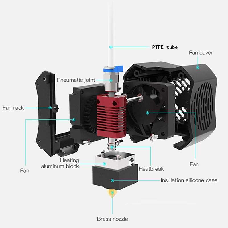 Ender 3 V2 Full Assembled Extruder Kit, 3D Printer Hotend Ki - 图1