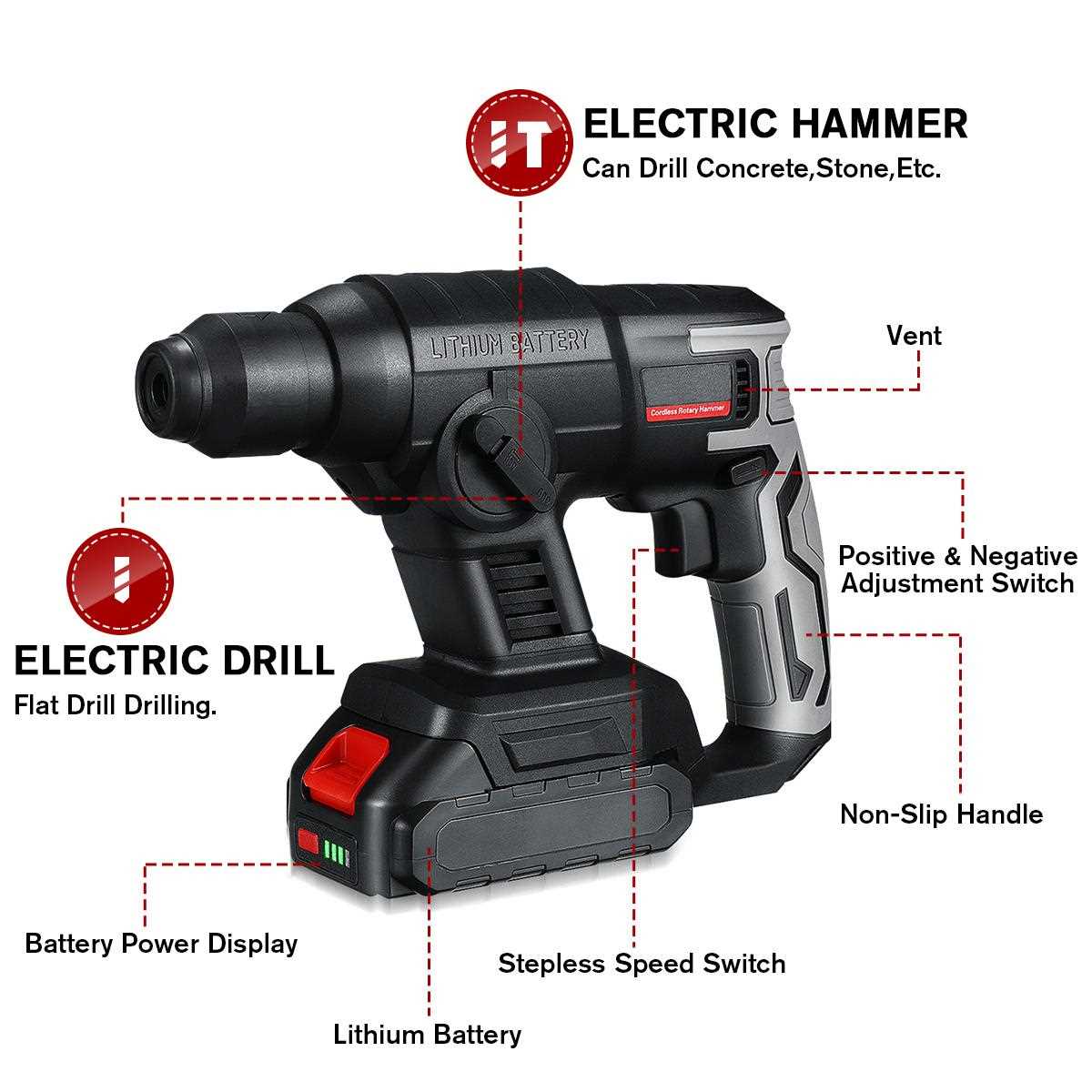 15000mAh 6000RPM 26mm Electric Rotary Hammer Rechargeable Co - 图0