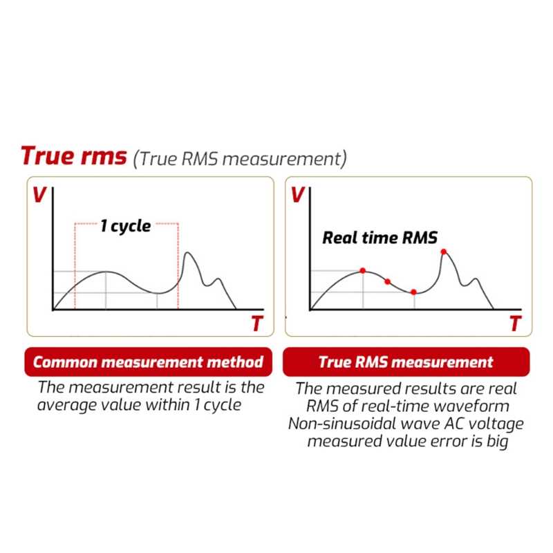 TA804A Dgital Smart Multimeter True Rms 6000 Counts Tester O-图2