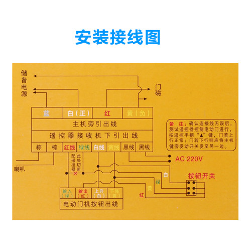 电动卷帘门升降控制器全套卷闸门接收盒外挂链条电机通用车库门 - 图2