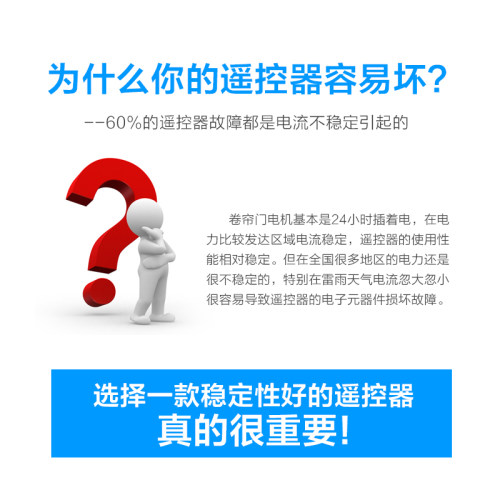 电动卷帘门升降控制器全套卷闸门接收盒外挂链条电机通用车库门 - 图1