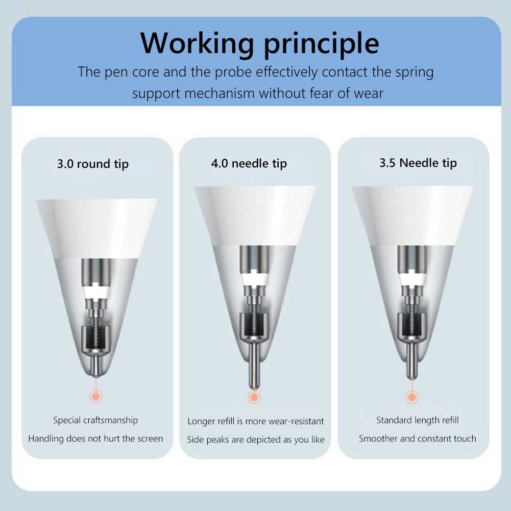 ???? Pencil Tips for Pencil 1st/ 2nd Generation, Double-La-图2