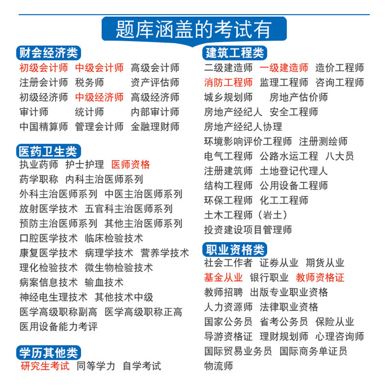 江西省二级造价工程师2024考试题库二造软件app模拟习题培训资料-图2