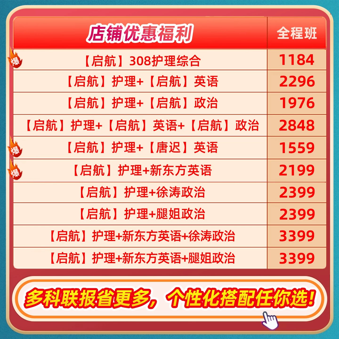 启航教育2027考研308护理综合网课临床医学护综全程班28课程视频