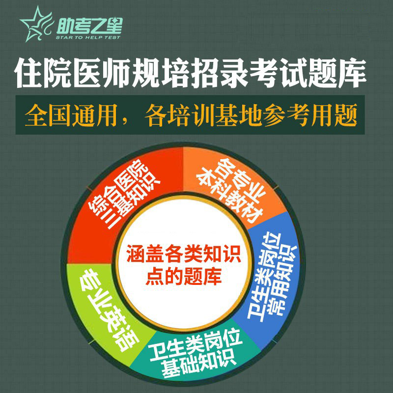 2024广东省住院医师规范化培训入学招录考试题库规培真题资料中医 - 图0