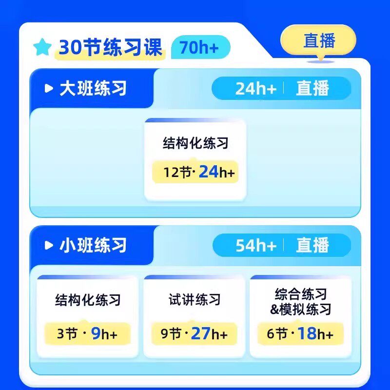 一起考教师资格证面试网课幼儿园小学初中高中教资视频语文数学英语试讲说课稿逐字稿结构化答辩课程真题教材证面系统班2026上半年