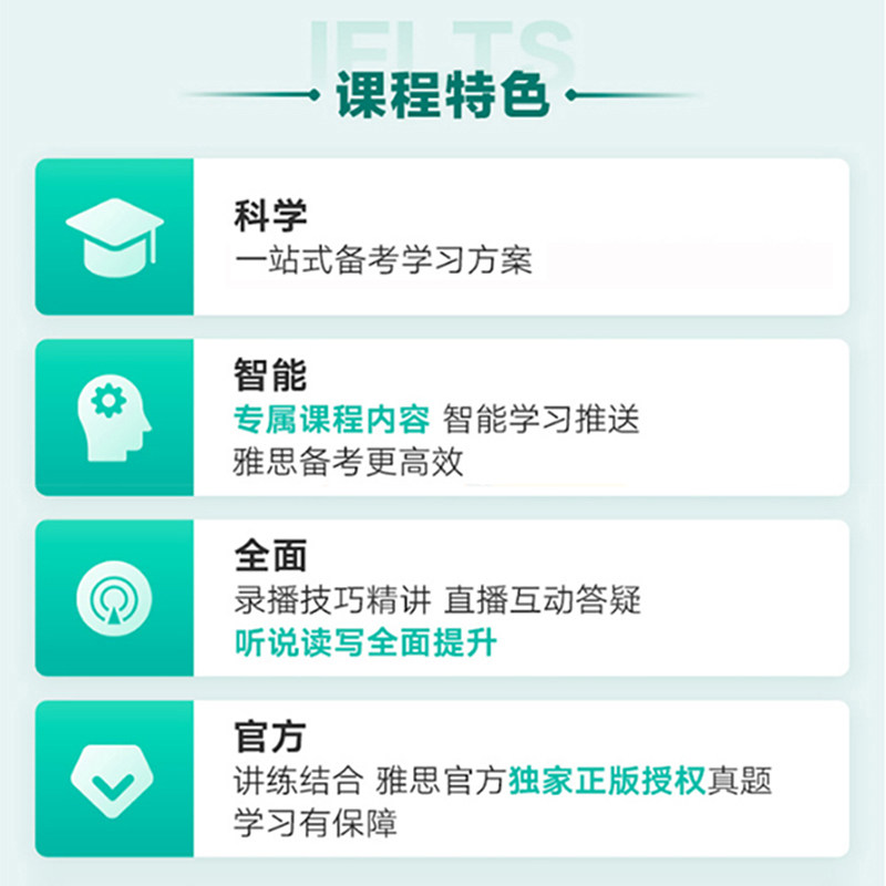 新东方雅思词汇网课移民G类学术A类英语一对一口语听力写作阅读