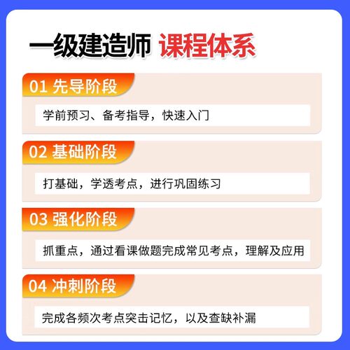 环球网校苏婷2026年一建机电实务网课一级建造师教材精讲视频课程 - 图2