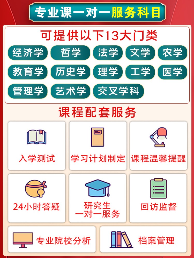 2025考研专业课1对1辅导研究生网课一对一院校规划咨询25课程资料 - 图2