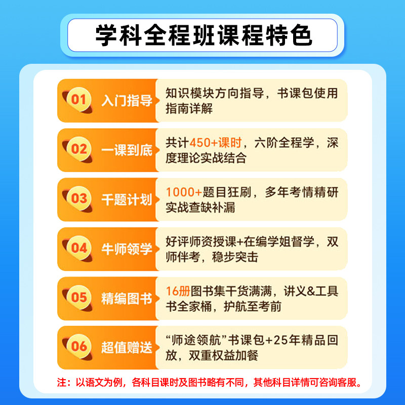 2026年河南省华图特岗教师招聘网课教招教综真题课程语文数学英语