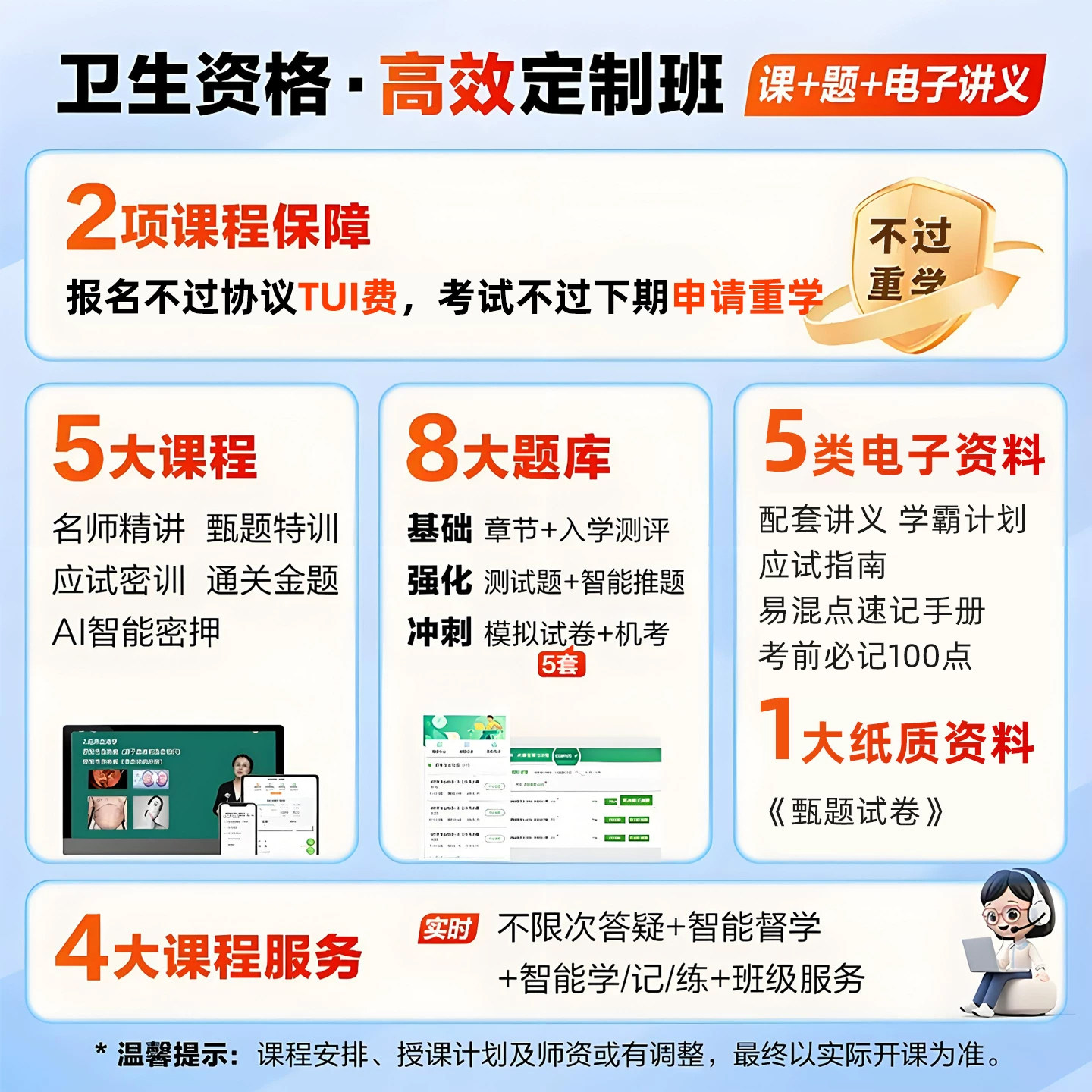 正保医学教育网2027主治医师中级内科外科中医中西医结合视频2026