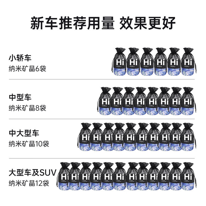 派奇士派奇士汽车活性炭包矿晶1800g新车除味除甲醛碳包车用竹炭-图0