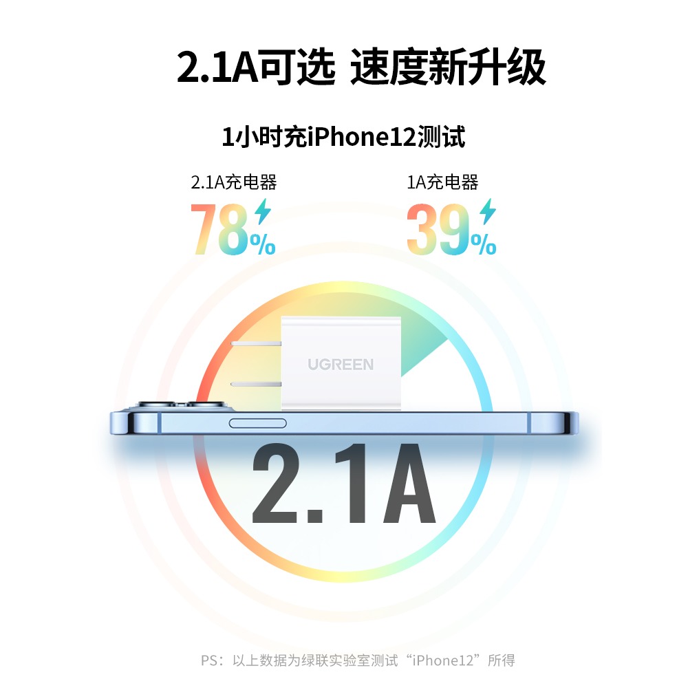 绿联 5v1a2a充电器usb插头适用苹果华为小米手机ipad平板安卓通用 - 图1