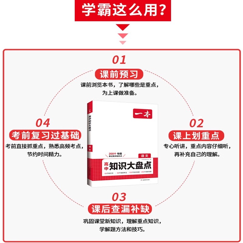 一本高中基础知识大盘点高中语文数学英语物理化学思想政治历史地理生物基础知识手册高中基础知识清单高一高二高三高考总复习教辅 - 图0