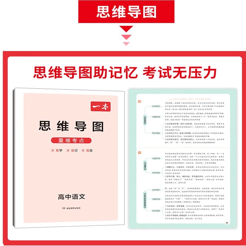 一本高中基础知识大盘点高中语文数学英语物理化学思想政治历史地理生物基础知识手册高中基础知识清单高一高二高三高考总复习教辅 - 图1