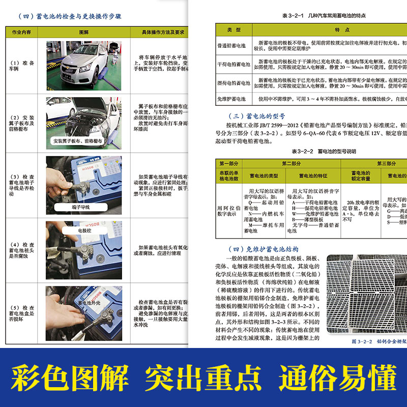 汽车电工从入门到精通图解汽修技术结构造与原理发动机传感器故障诊断空调电路图修理车保养基础理论知识自学资料大全手册维修书籍