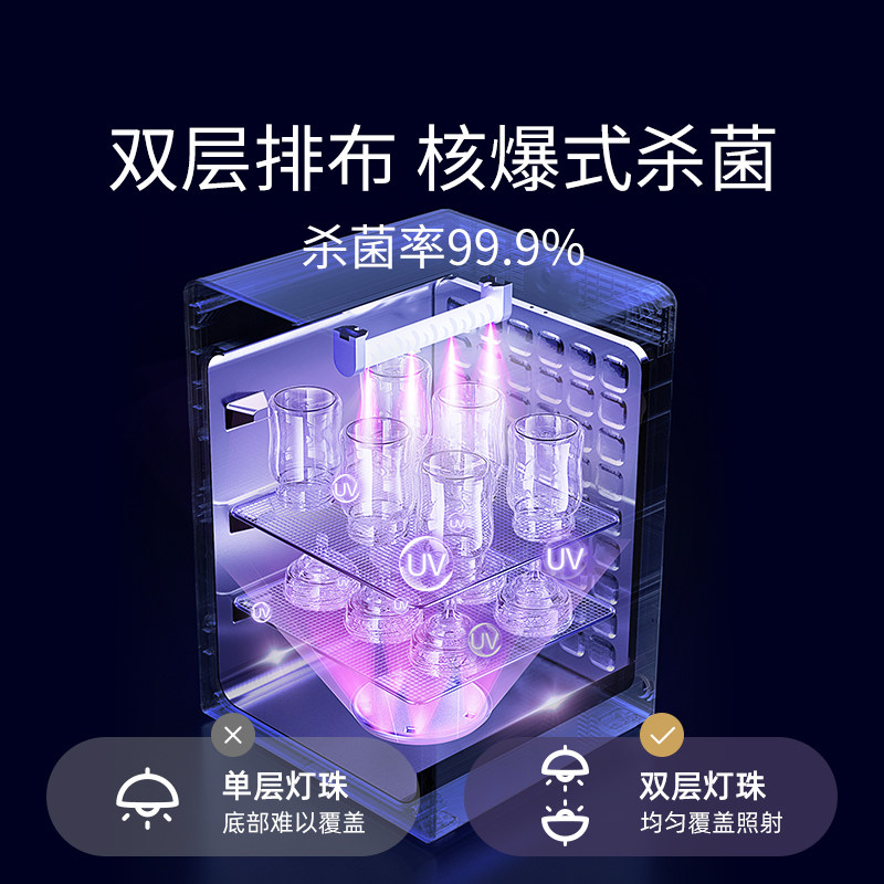 大嘴鸭奶瓶带烘干二合一宝宝专用机 boboduck大嘴鸭奶瓶消毒器/消毒锅