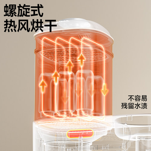 boboduck大嘴鸭温奶器恒温壶奶瓶消毒一体烘干二合一暖奶母乳保温 - 图3