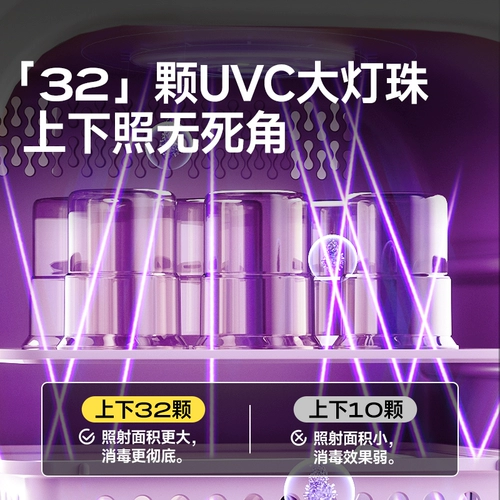 Антибактериальная детская бутылочка для кормления, лампа для стерилизации для домашнего использования