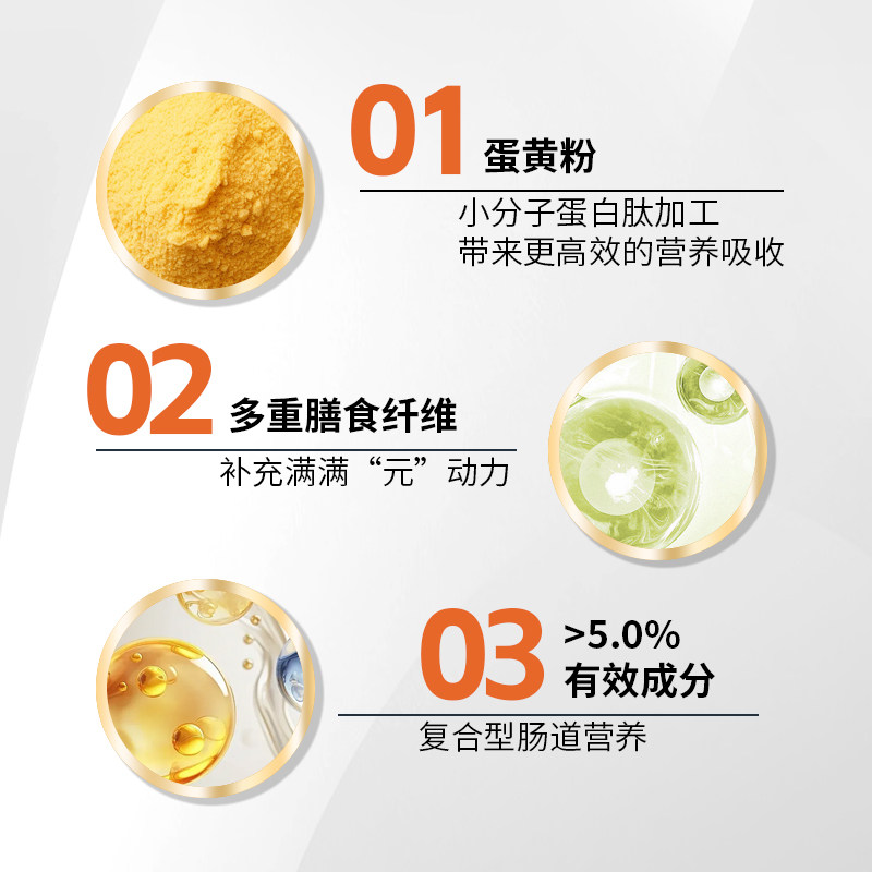 曼赤肯ID处方罐头犬罐头狗狗胰腺处方罐犬肠胃道消化道营养主食罐,淘宝优惠券,粉丝福利购,淘宝优惠卷