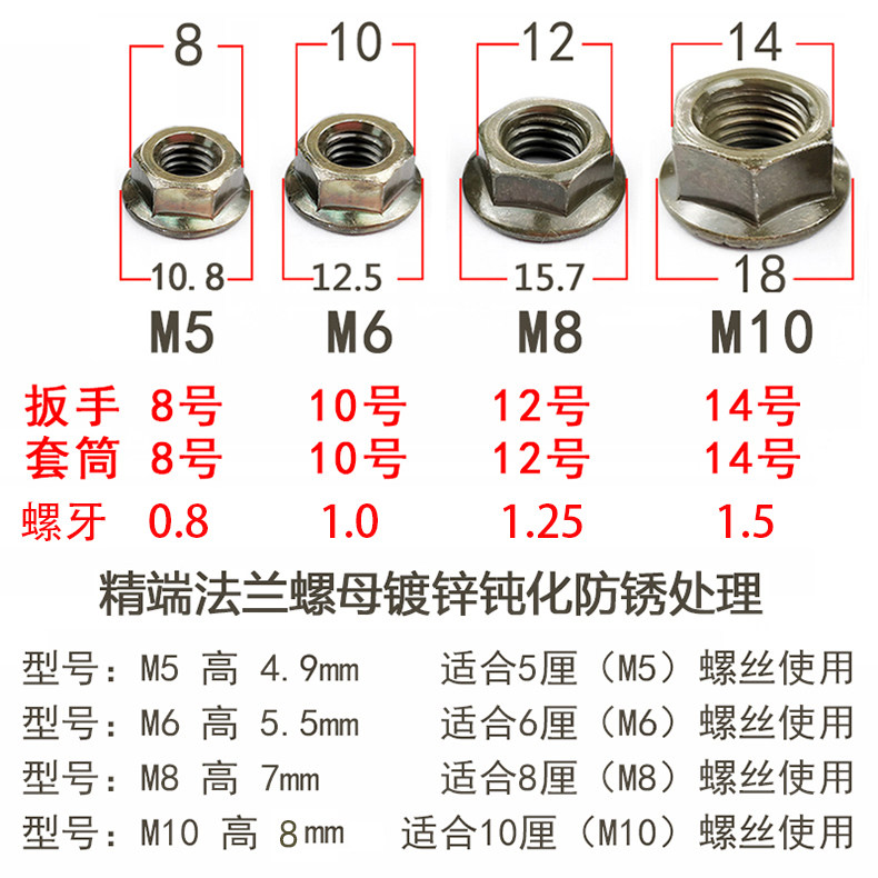 m5m6m8m108.8级碳钢镀锌防锈法兰螺母外六角防滑带垫螺丝防松螺帽,淘宝优惠券,粉丝福利购,淘宝优惠卷