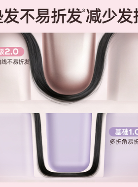 lena玉米烫须夹板高颅顶垫发根