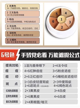 六色遮瑕小样KRYOLAN遮瑕膏
